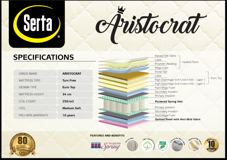 little aristocrat crib mattress