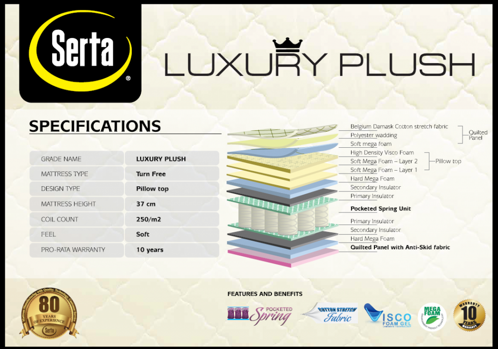 Luxury Plush Mattress Serta