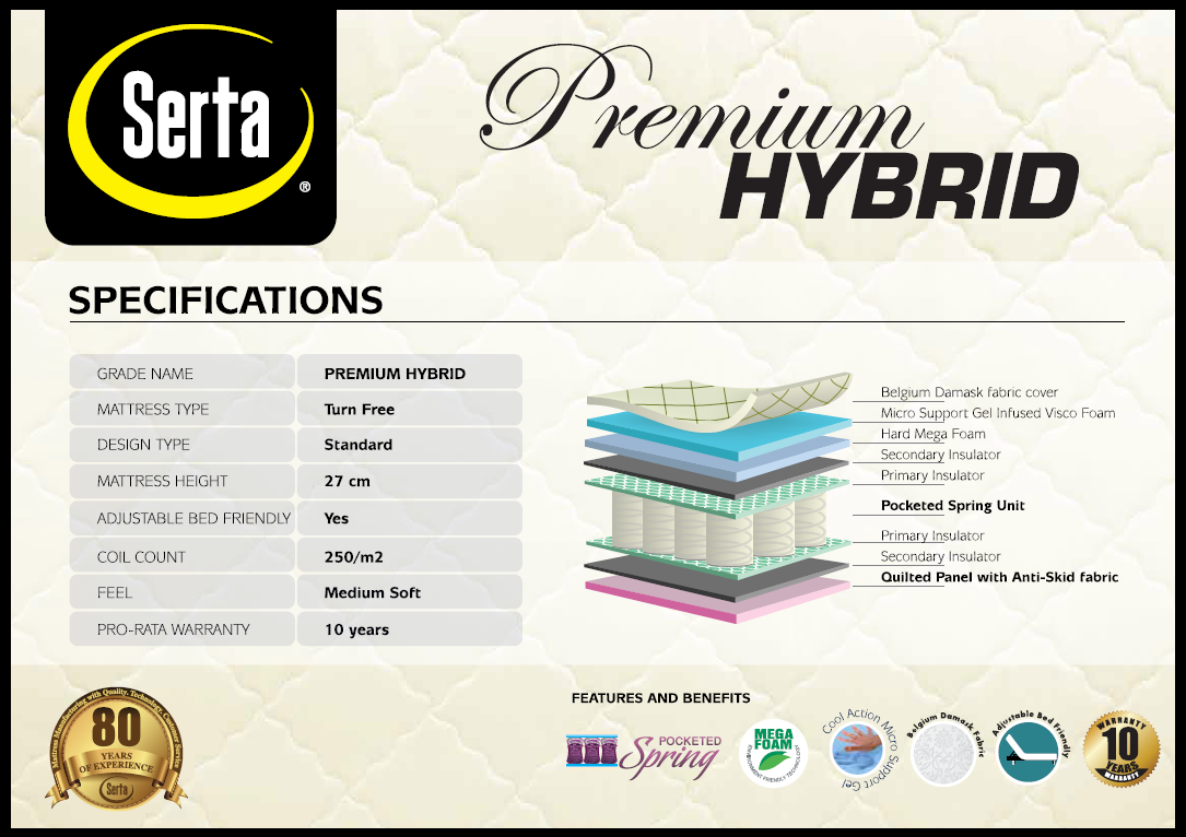 serta premium hybrid mattress