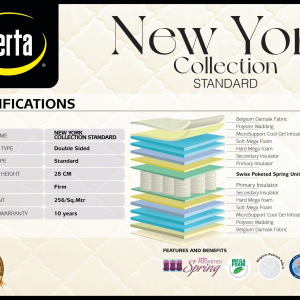 New York Collection Standard Mattress Serta