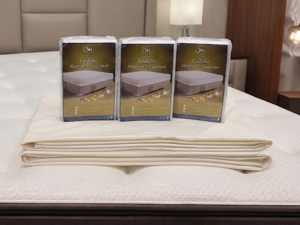 Carapace Mattress Encasment